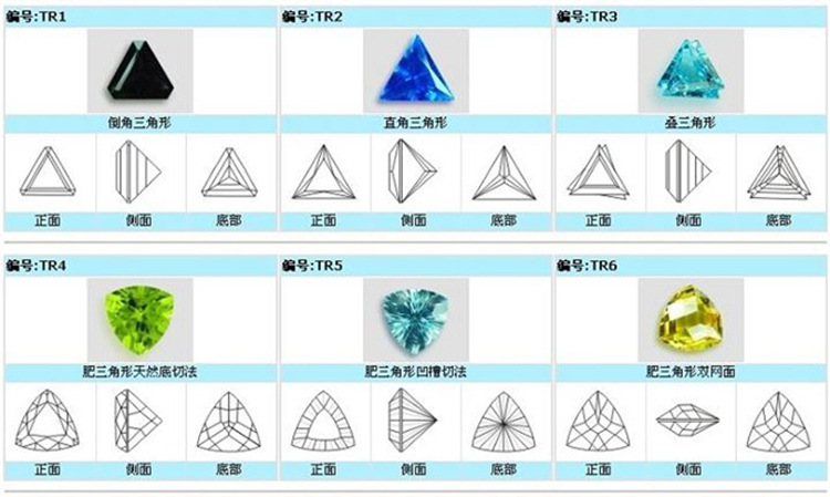 【锆石批发】利恒高档肥三角石榴红锆石人造锆石/宝石/玉石 9x9