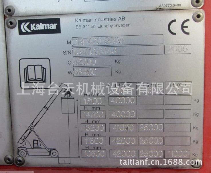 45吨卡尔玛正面吊
