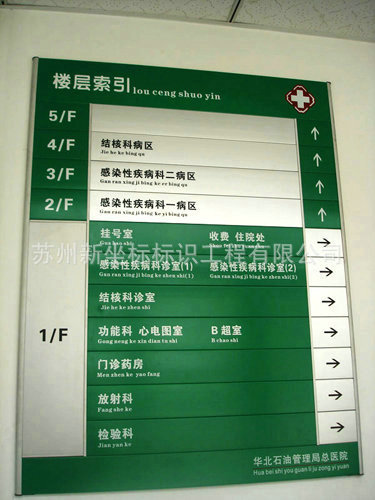 医院楼层索引