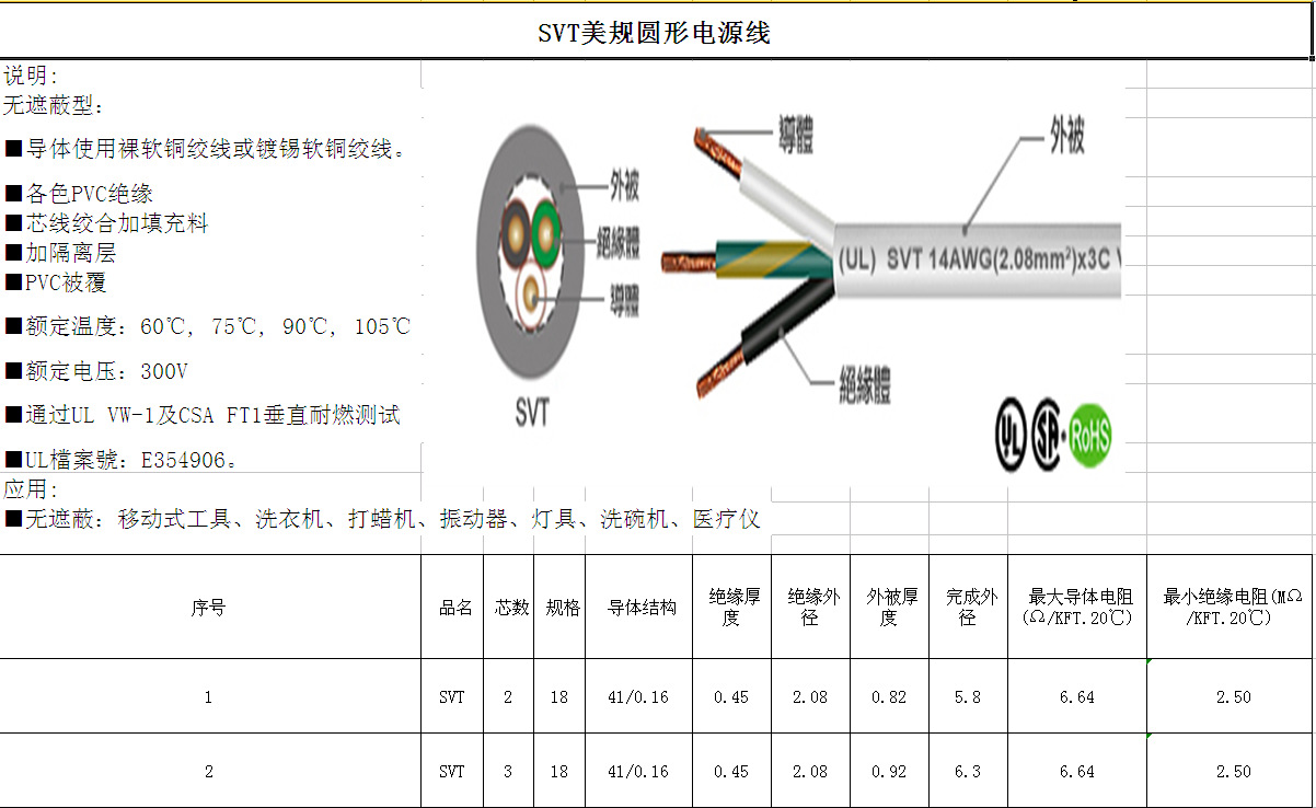 首诺/svt美规圆形电源线 护套材质:pvc 型号:svt美规圆形电源线 品牌