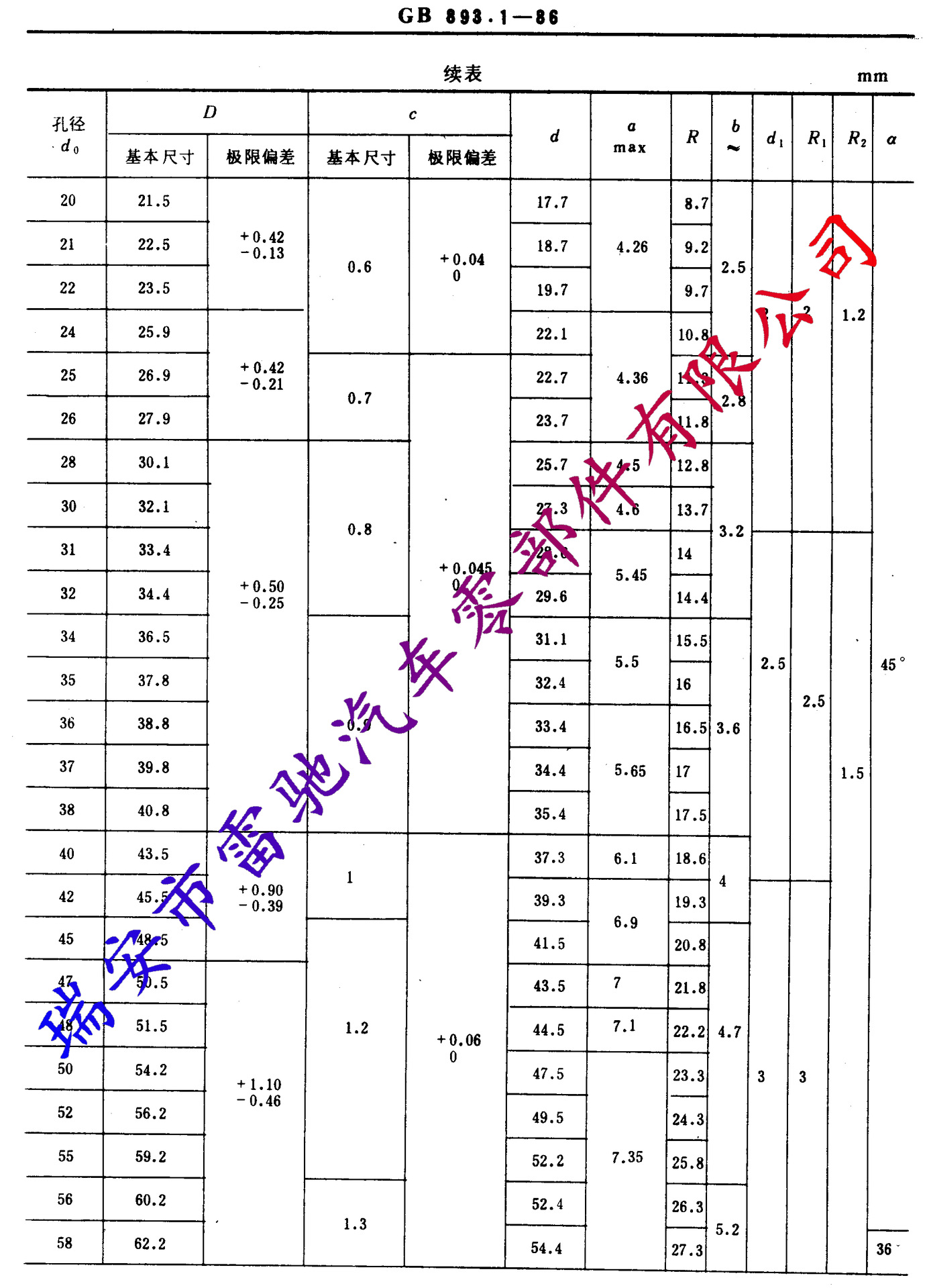 挡圈-孔用弹性挡圈 A型B893.1-86_页面_6