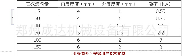 QQ截圖20130922105540