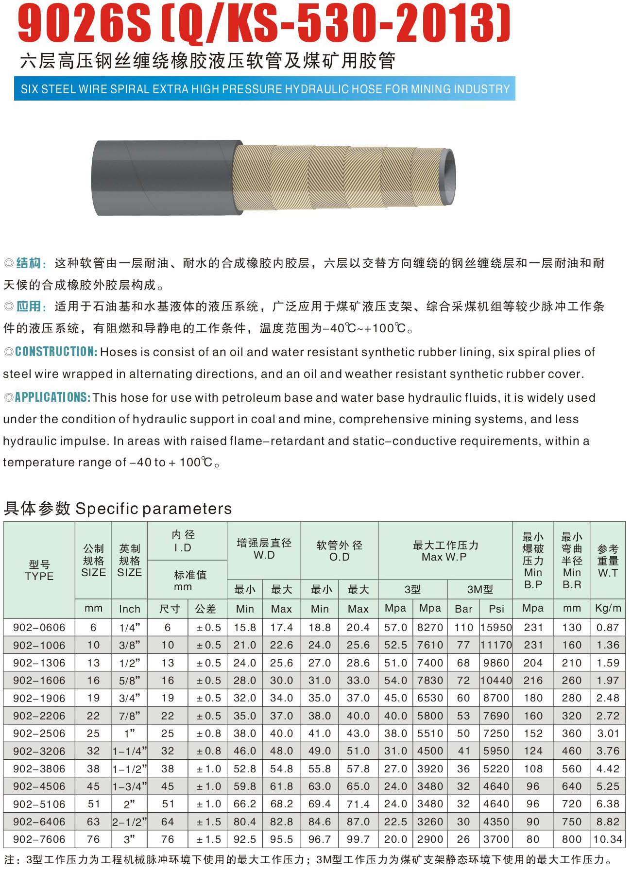 六层高压钢丝缠绕管