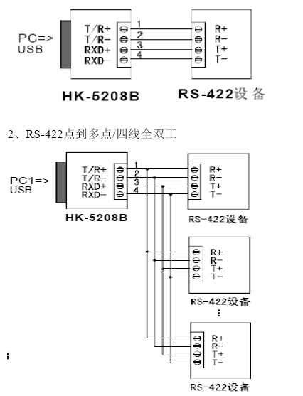 usb转8口rs485/422转换器 门禁安防工业自动化用usb转换器