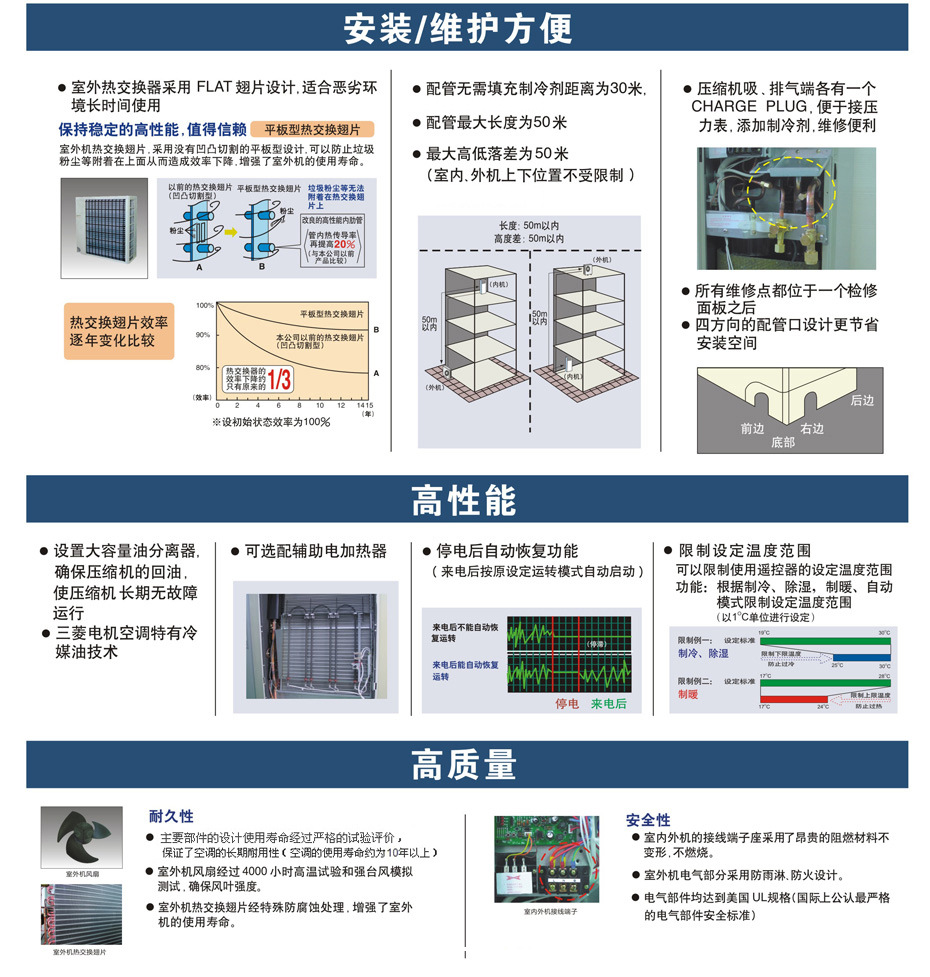 三菱电机定速5匹柜机介绍