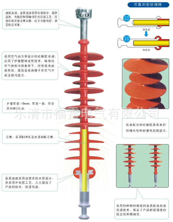 供应原厂fxbw4-(10/100)棒形悬式复合绝缘子