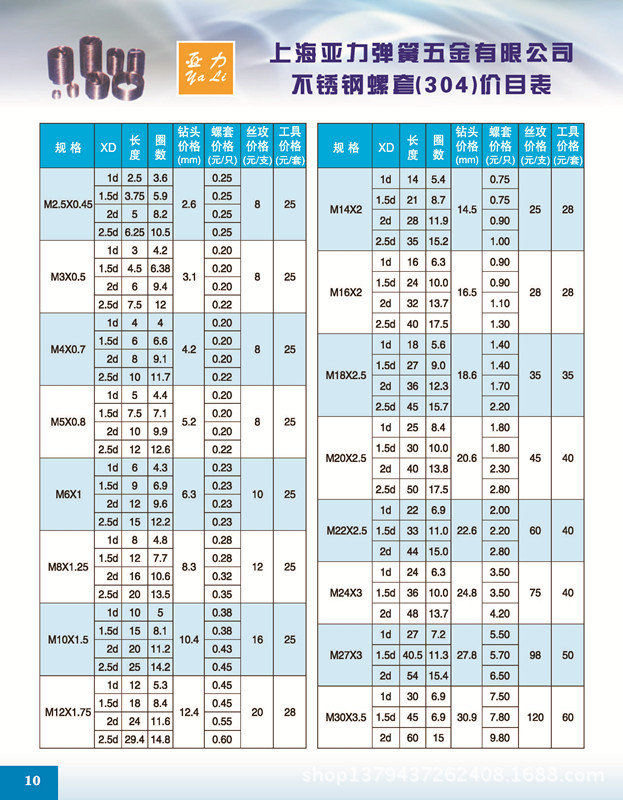 厂家畅销多种螺丝连接件 不锈钢螺纹牙套 钢丝螺套图片_8