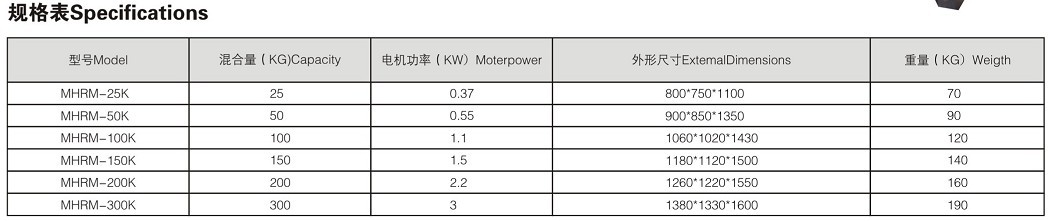 QQ截图20130903165531