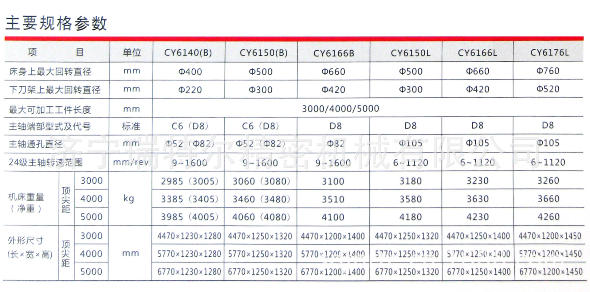 长轴车床 CY6140B 3000参数