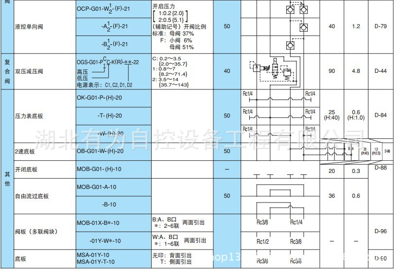 G01叠加阀系3