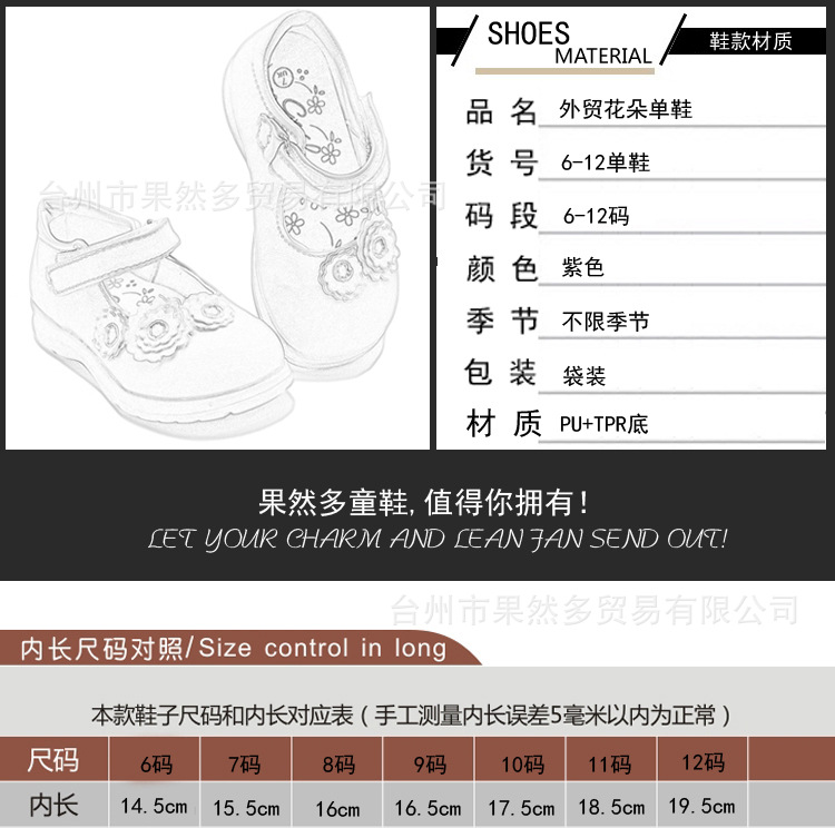 1副本