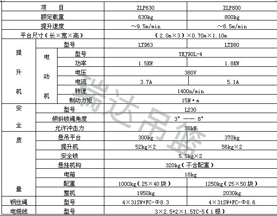 电动630技术参数