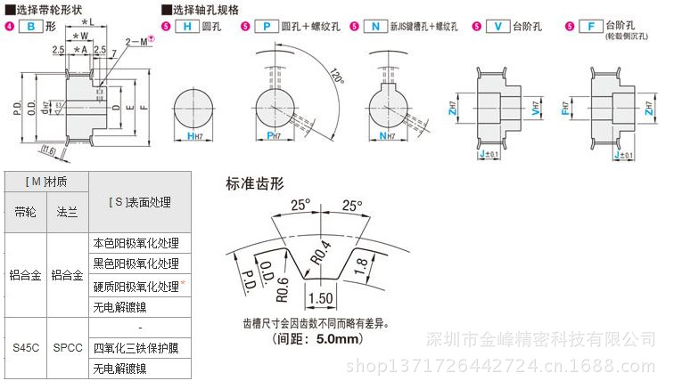 同步带轮 T型B型