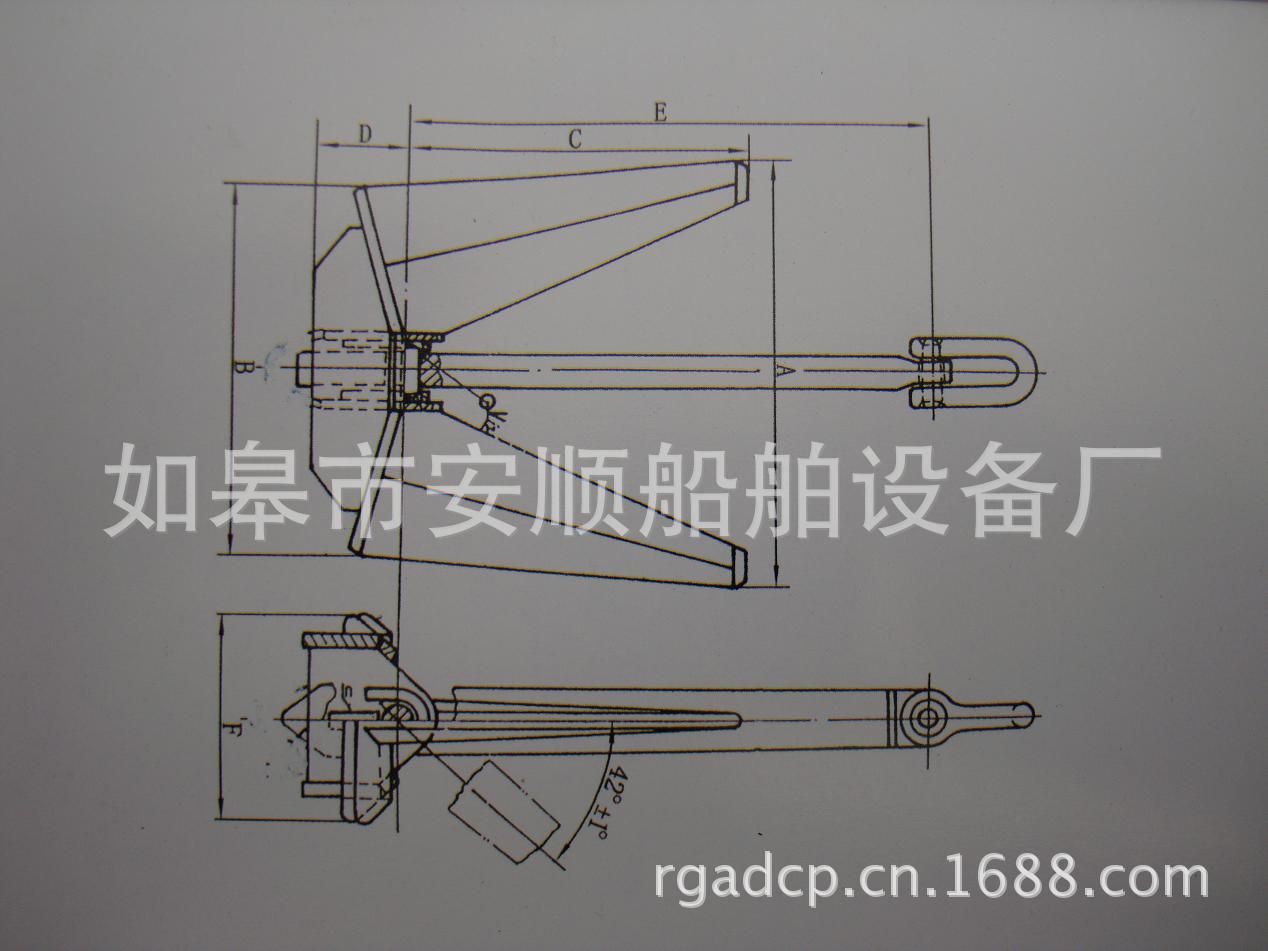 N波尔锚图型