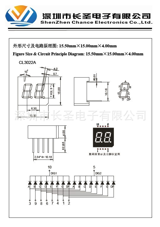 3022A