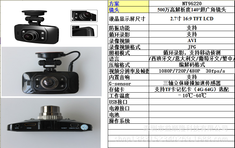 表格參數