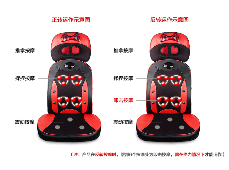 首页 家用电器 保健电器 按摩枕,颈腰靠垫,坐垫 怡捷三合一按摩坐垫