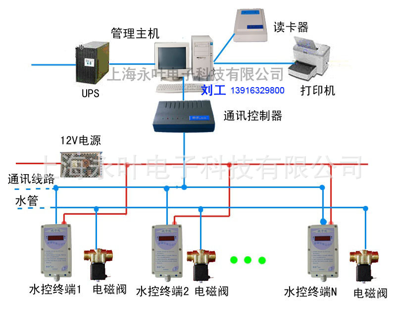 门禁考勤弱电系统安装与维护 上海专业施工团队