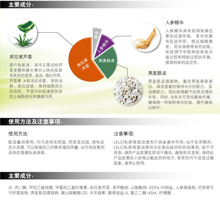 LELO潤滑75-2