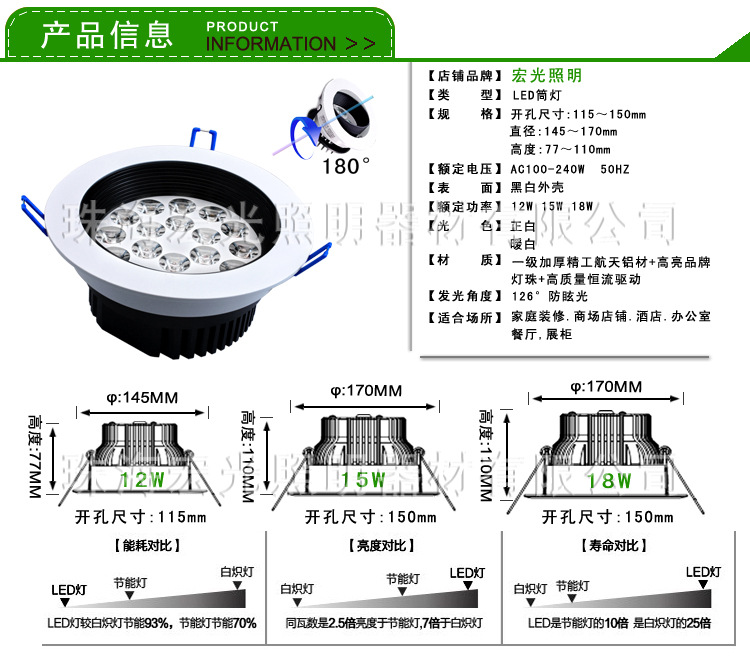 产品信息0001