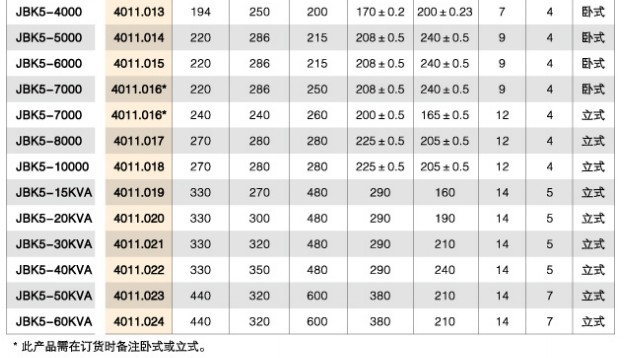 JBK5技术参数2