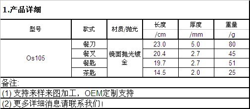 Os105 四主件(1)