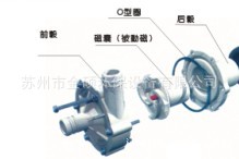 国宝级镀宝牌电镀过滤机与化工泵浦