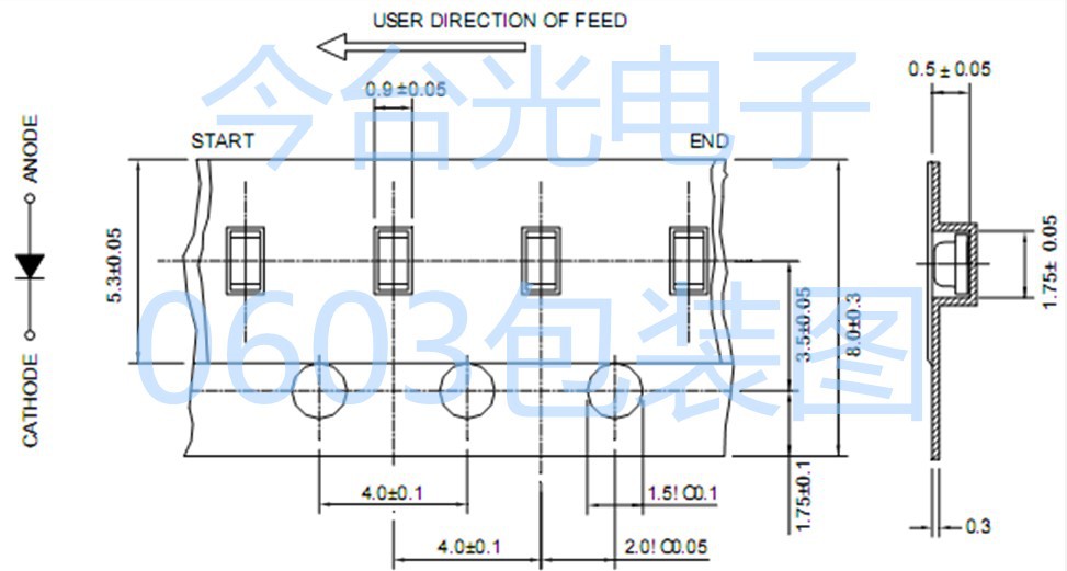 0603包装图
