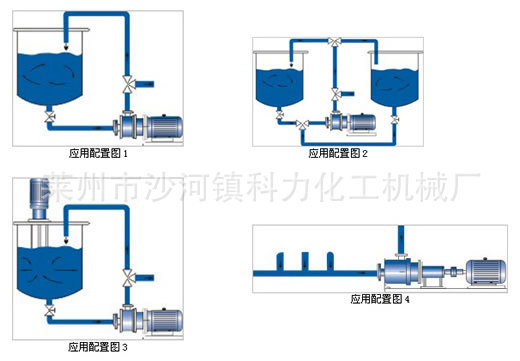 管线乳化机应用配置