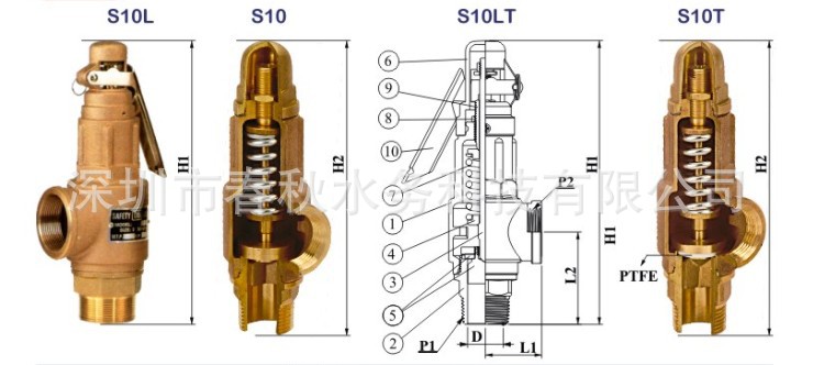 S10-S10L-S10T-S10LT