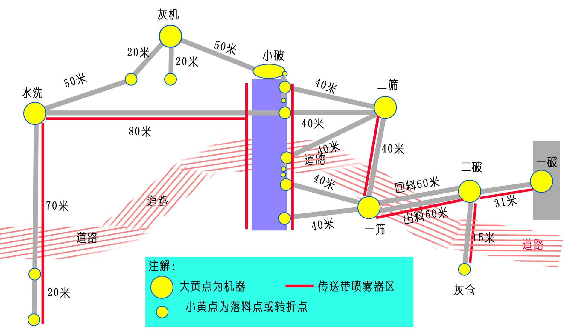 方案图纸1