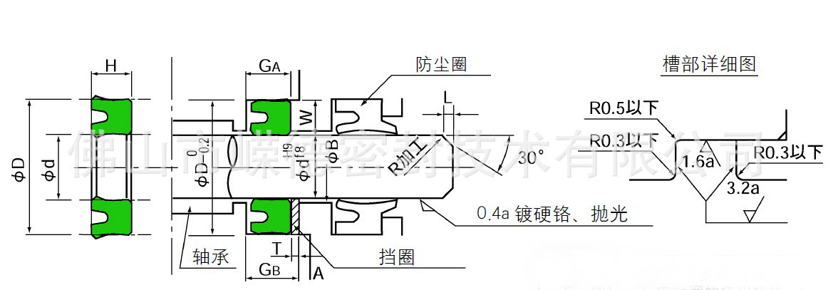 华尔卡 UNS油封工作原理图