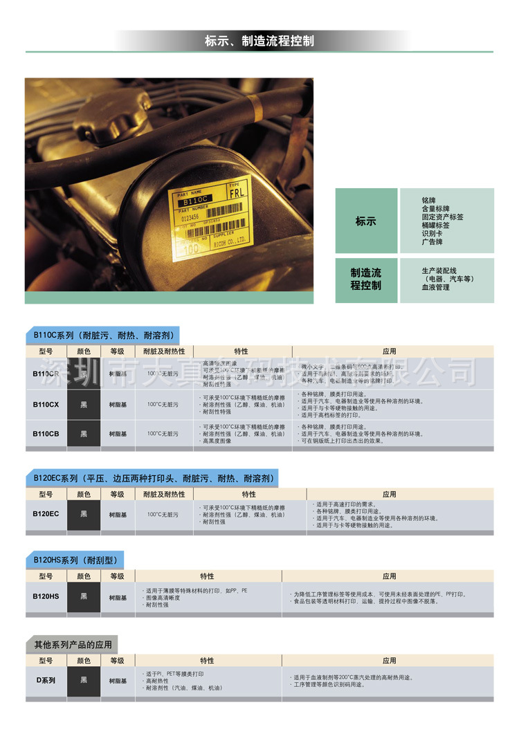 理光碳带 中文简体-8