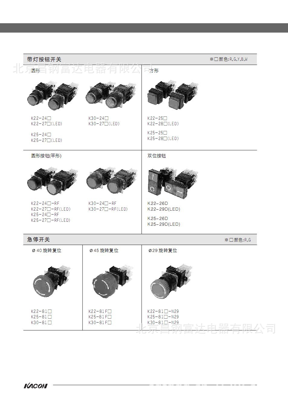 K22圖片5