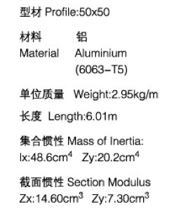 5050W