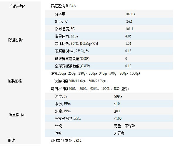 r134a refrigerant