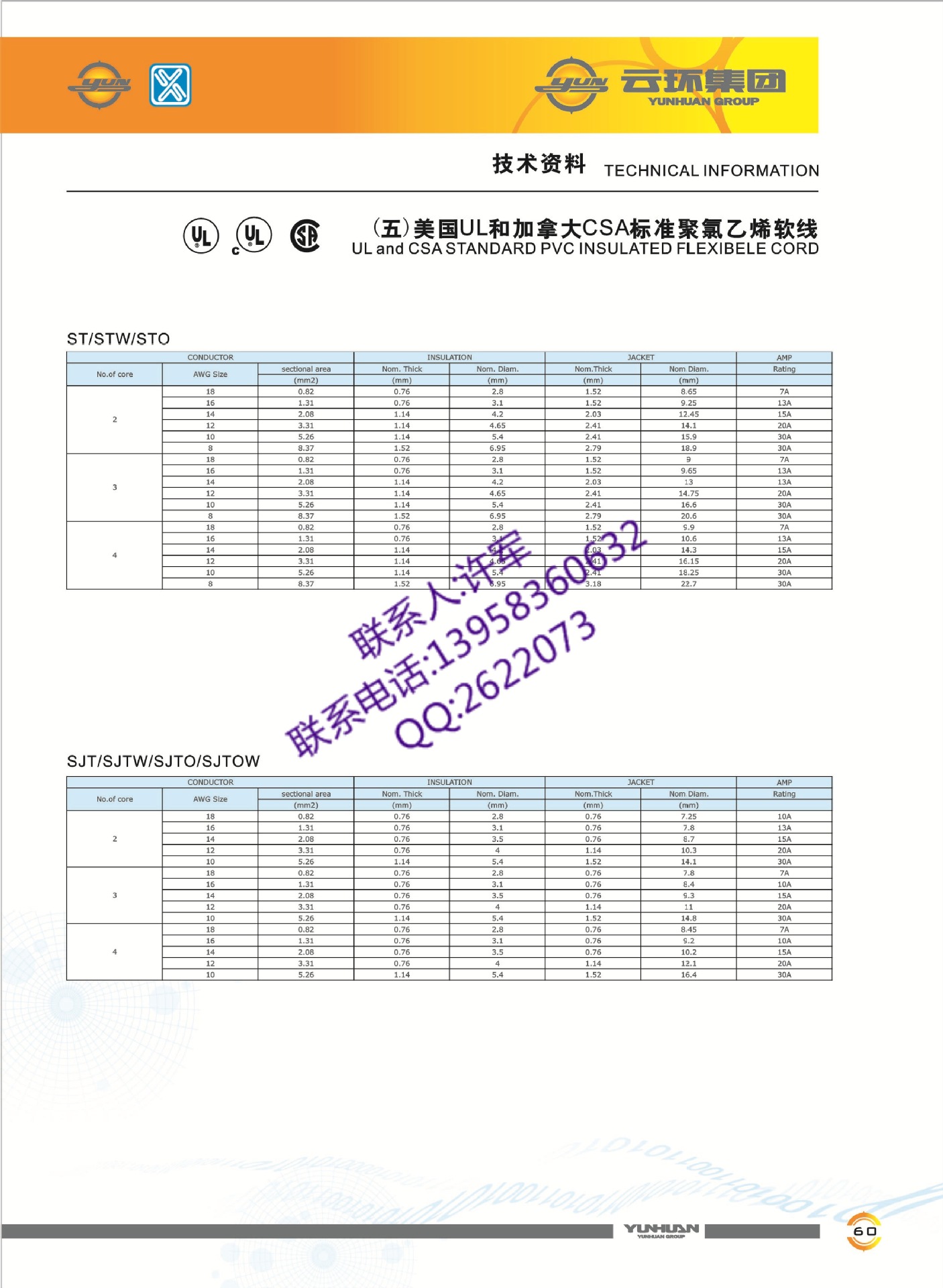 美国技术资料2