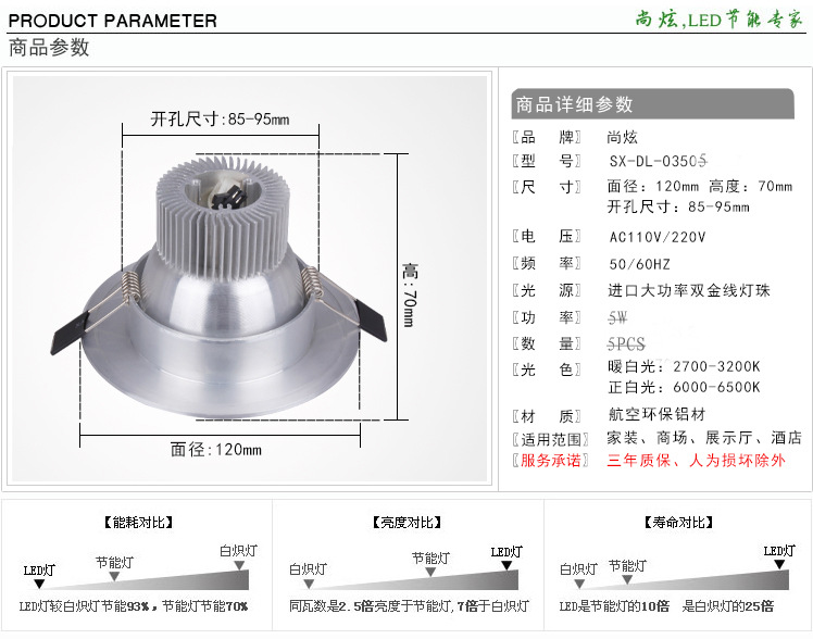 5W开孔75-85mm天花筒灯详细参数介绍