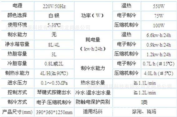 CK3605立冰管线机参数