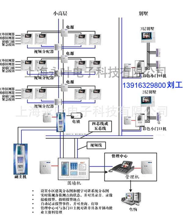 楼宇对讲弱电系统安装与维护 上海专业施工团队