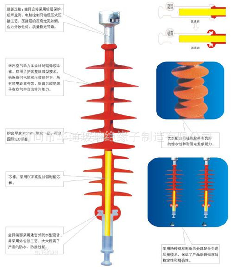 复合绝缘子