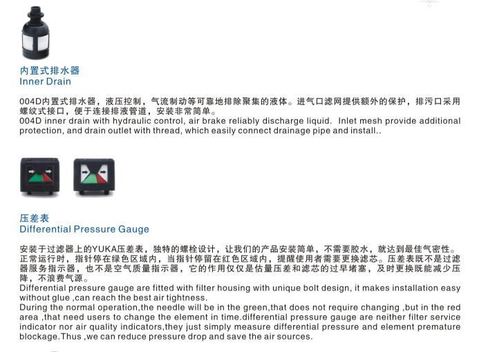 内置式排水器、压差表