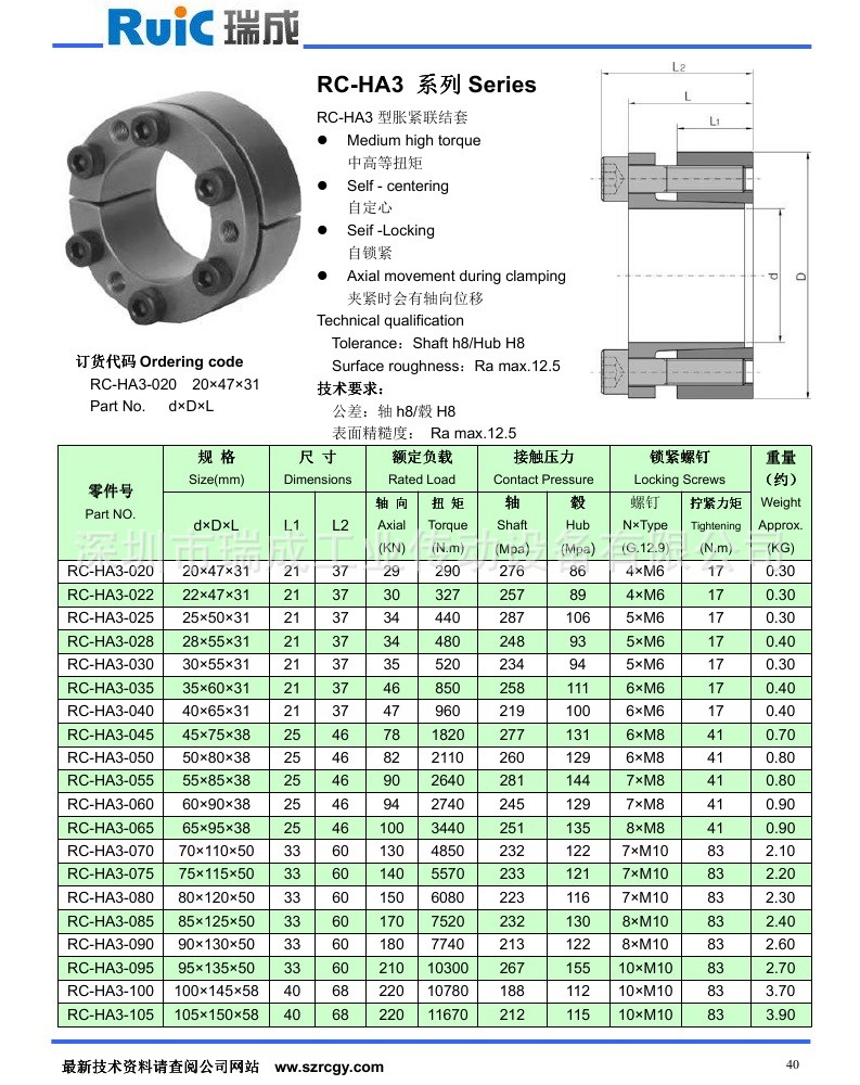 胀套RC-HA3