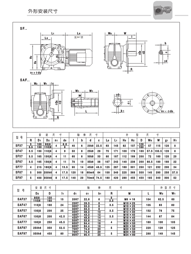 SF SAF减速机6