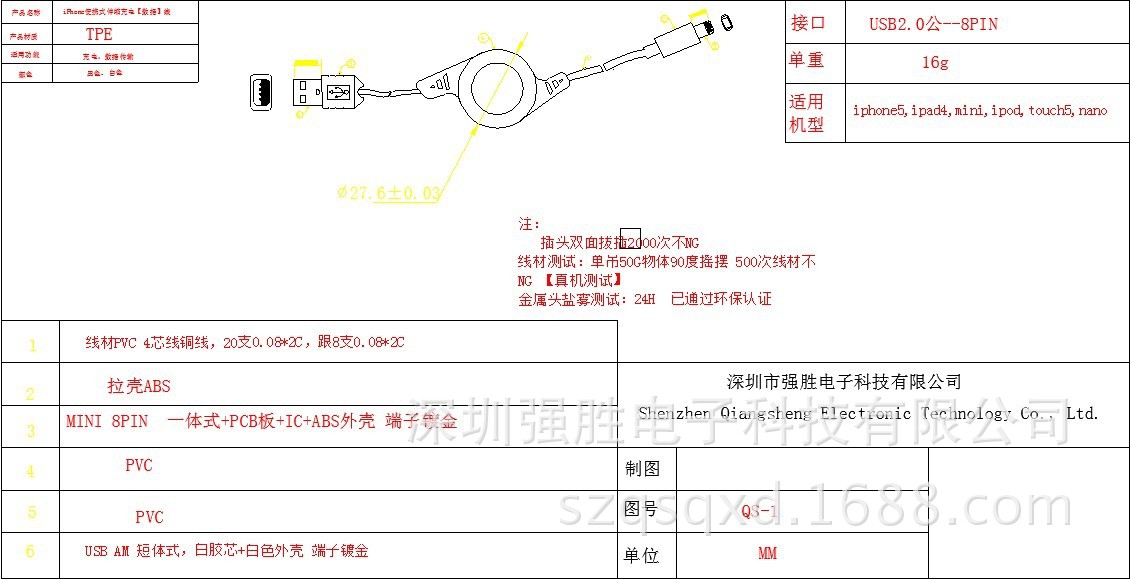 I5伸縮線