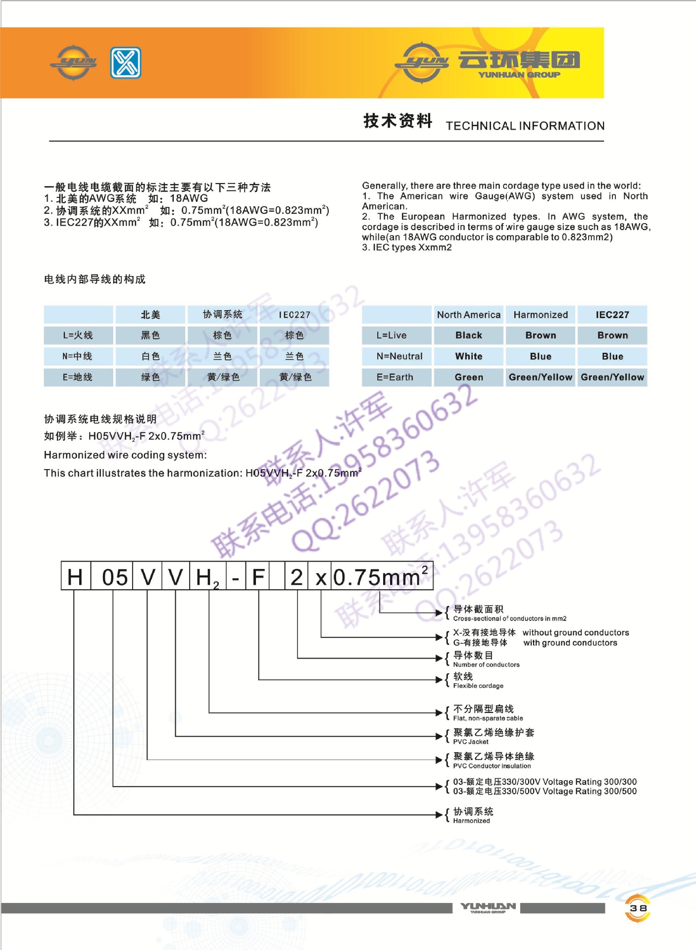 38技术资料