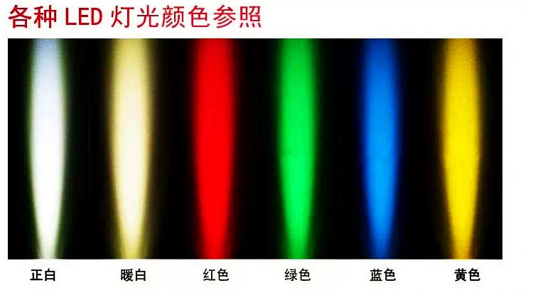 20w led工矿灯 厂房灯 厂棚灯 集成高亮灯 车棚灯 晶元芯片元件d