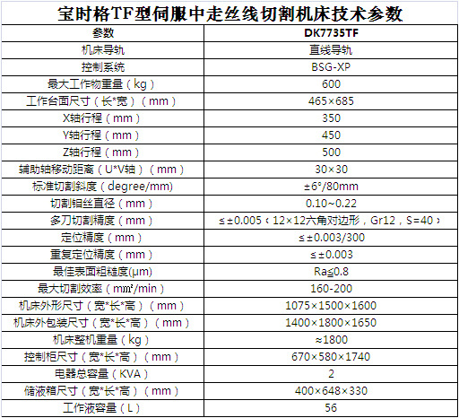 宝时格苏州DK7735TF精密中走丝线切割