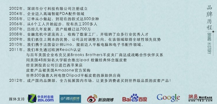 公司資料