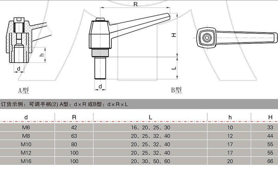 可調2.1.1